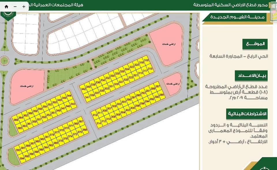 Masaken 7 Land Plots in New Fayoum: Prices and Application Deadline